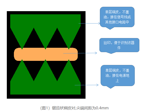 牧泰莱电路技术有限公司